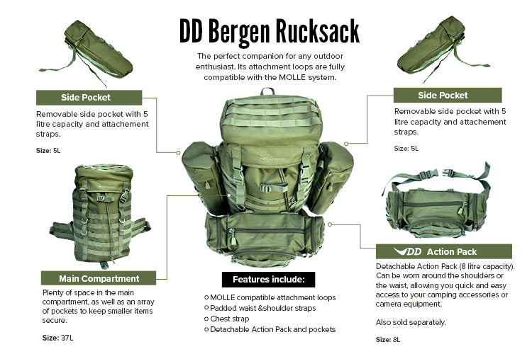 DD Bergen Rucksack
