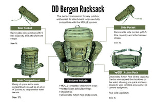 DD Bergen Rucksack