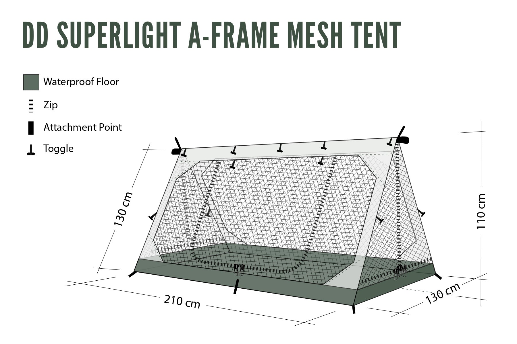 DD SuperLight A Frame Mesh Tent (Can be used with the A Frame Tent)