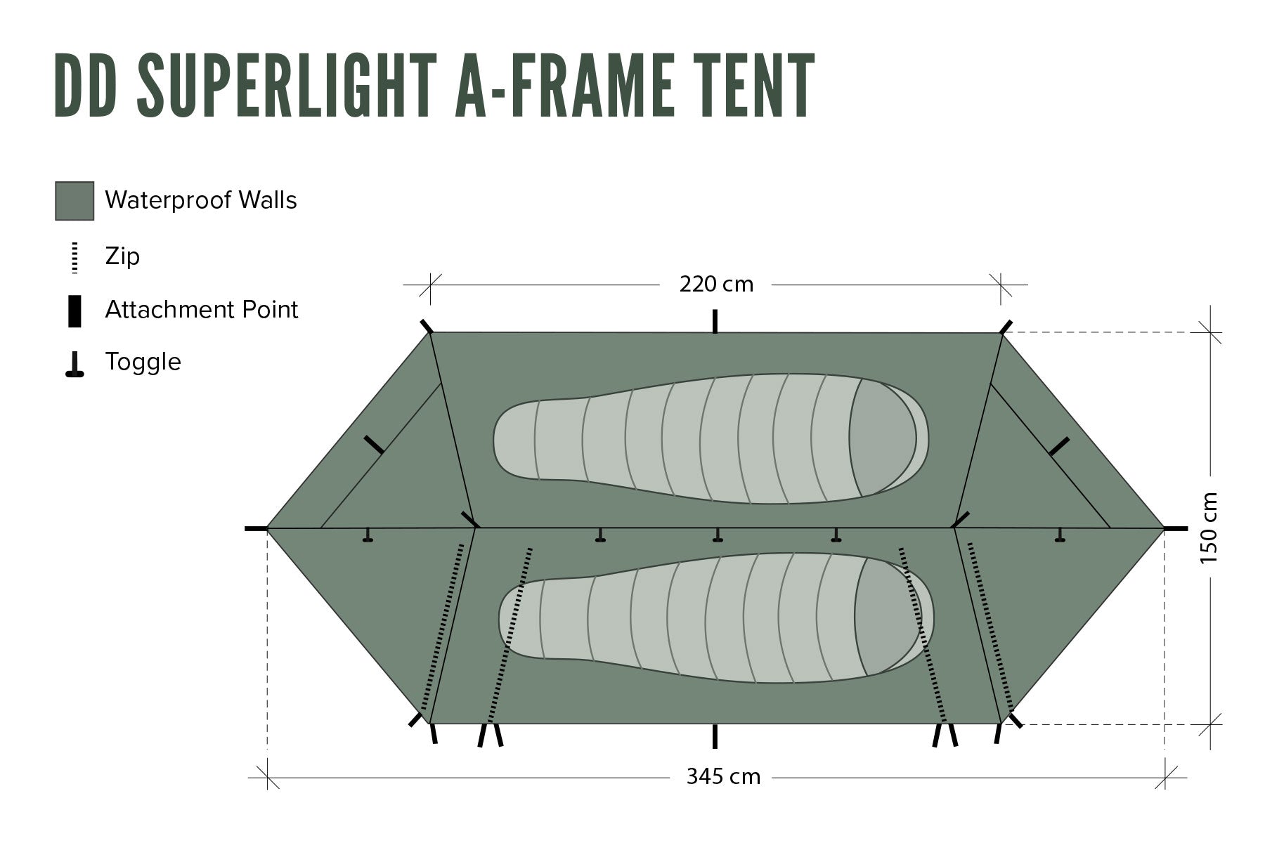 DD SuperLight A Frame Tent (Can be used with the A Frame Mesh Tent)